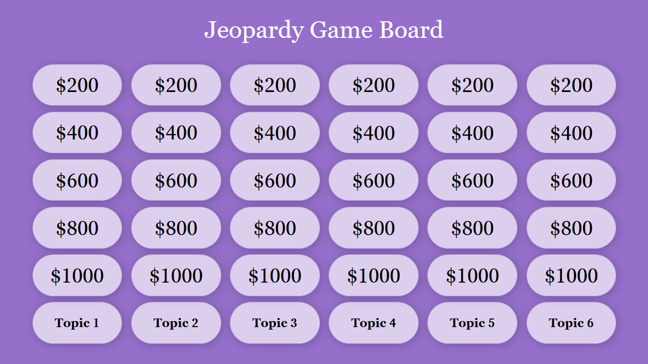 jeopardy-game-board-powerpoint-presentation-template